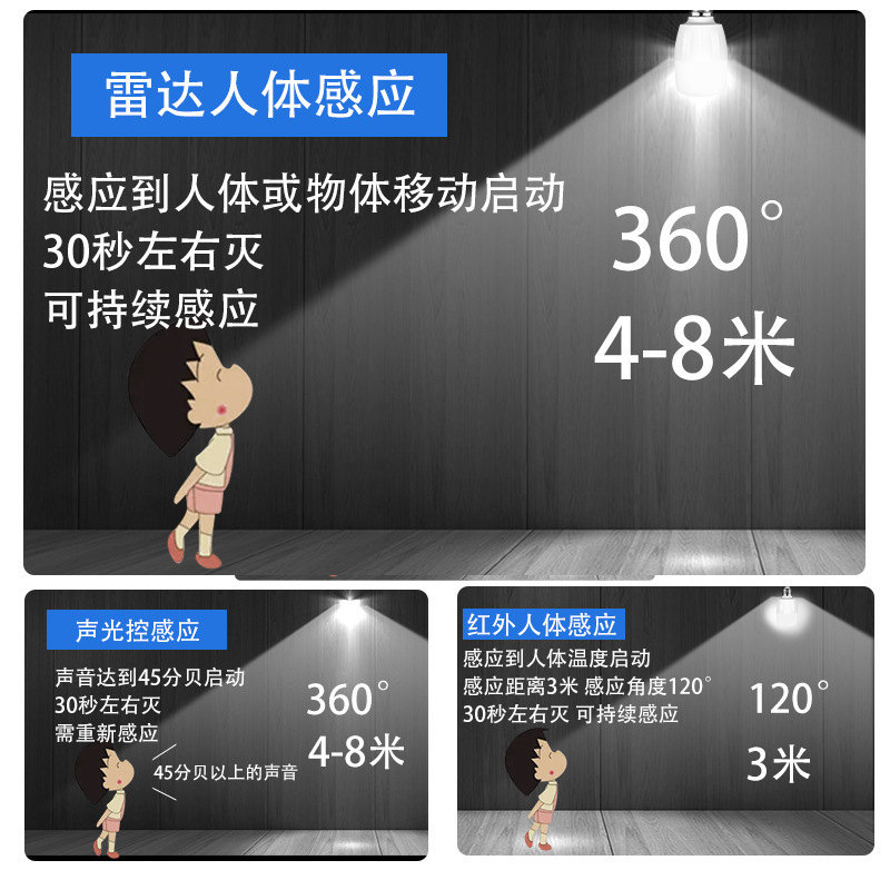 超麦led声控灯泡 雷达楼道人体感应灯 恒流超亮智能语音灯 白色