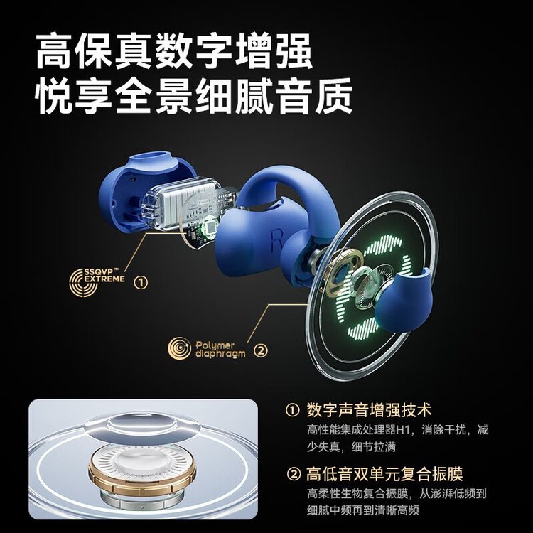 塞那 蓝牙耳机 Z51SPro 货集文化礼品定制 耳夹式