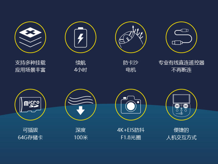 水下无人机 机器人 水下应急救援 200万像素+EIS防抖相机 SL100