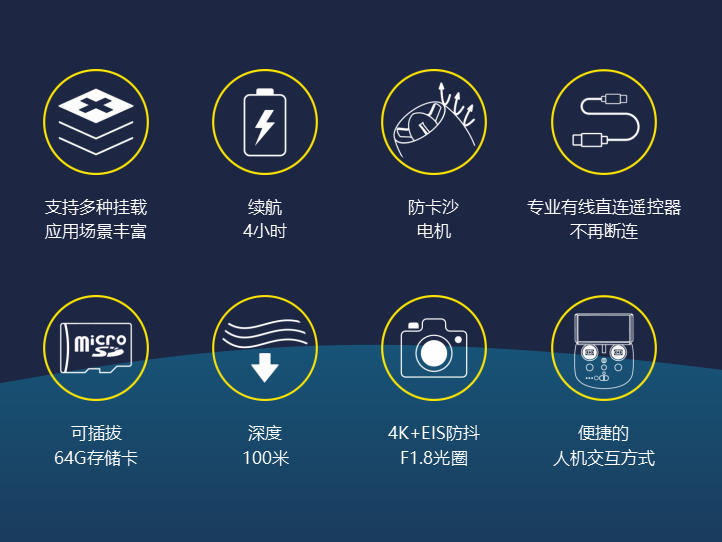 世隆 多功能水下摄录机器人 水下摄影科考安检专用成像仪 SL-100