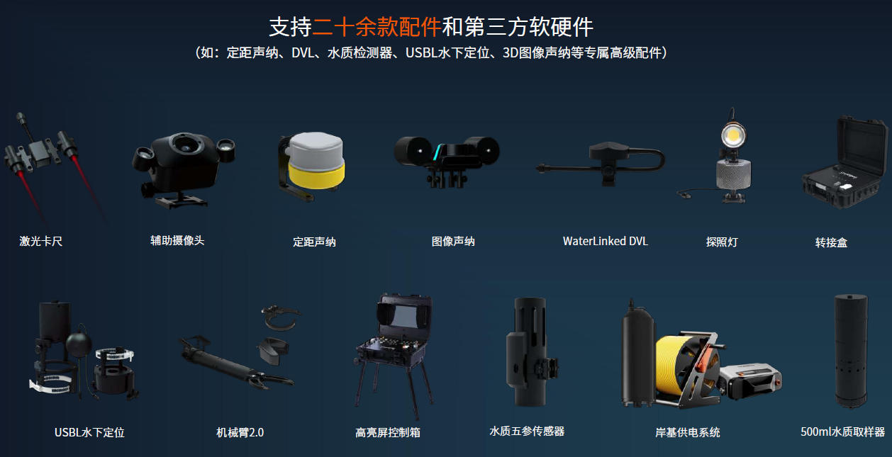 SL-ROV工业级水下机器人 无人遥控潜水器 水下救援打捞机器人 水下200m