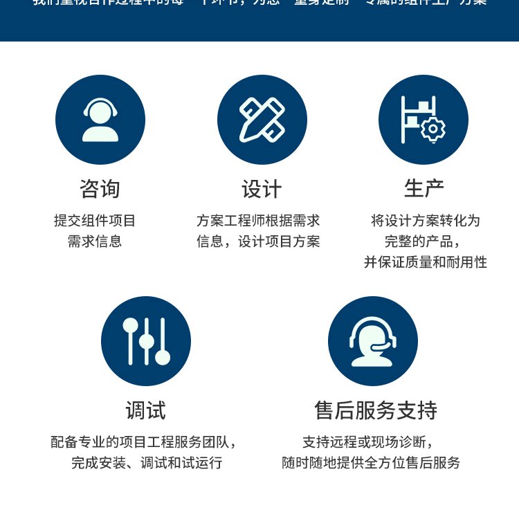 10-300MW光伏组件生产线，太阳能电池光伏生产流水线设备 全自动