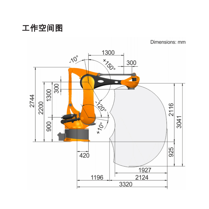 库卡机器人 KR700 PA负载700kg 臂展3320mm 重载搬运款 4轴