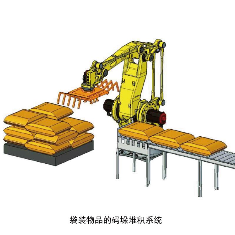 FANUC机器人/M-410iC/185搬运质量185kg/物流系统大型智能机械手 4轴