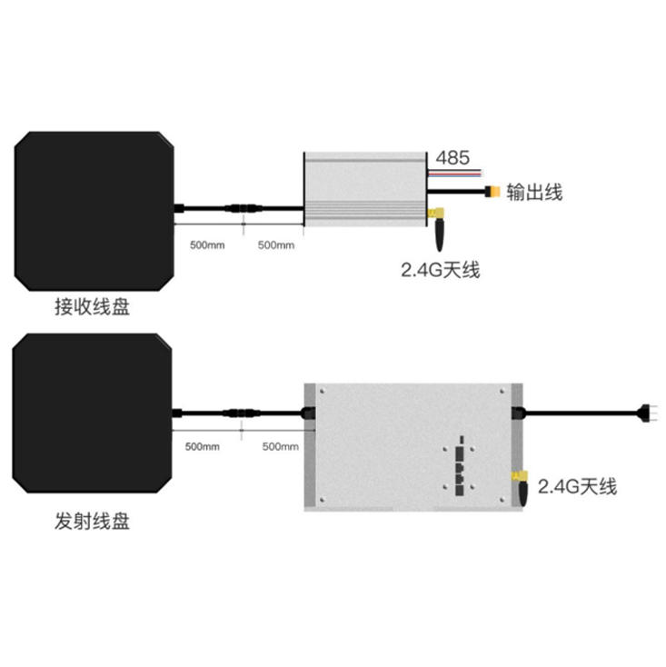 蔬菜采摘机器人 无线充电模组 无线充电智能设备 ZK02