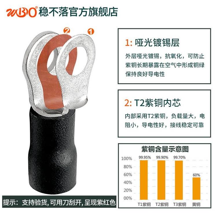 稳不落RV5.5-8预绝缘端头RV圆形冷压端子支持定制 圆形预绝缘端子