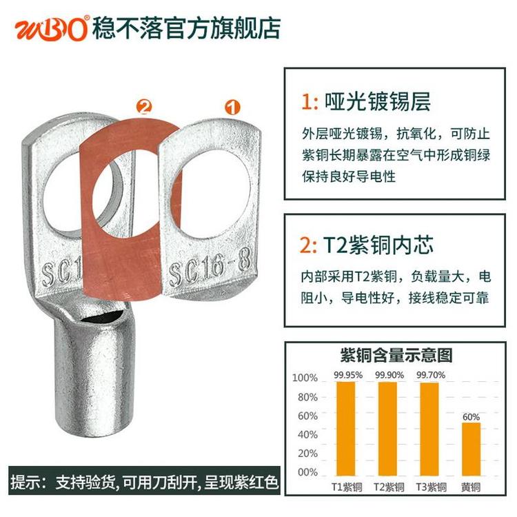 紫铜窥口铜接线端子铜端子线鼻子规格全免费寄样稳不落 可定制