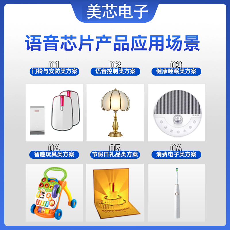 小夜灯离线语音识别芯片IC 声控高性能智能语音ic定制 QSOP24