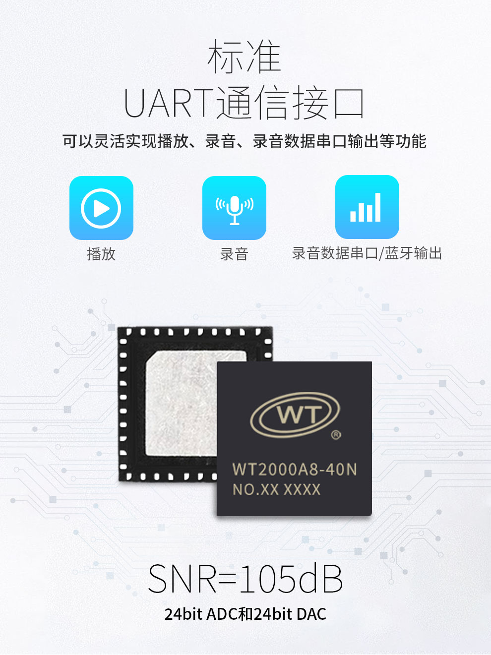 4G录音上传芯片WT2000A8-40N支持Websocket、MQTT 支持超拟人音色