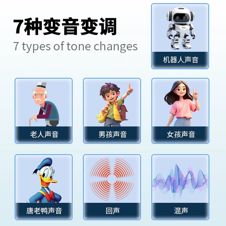 唯创知音WTR096A变音芯片 16路混音 7种变调 sop16封装 7种变调