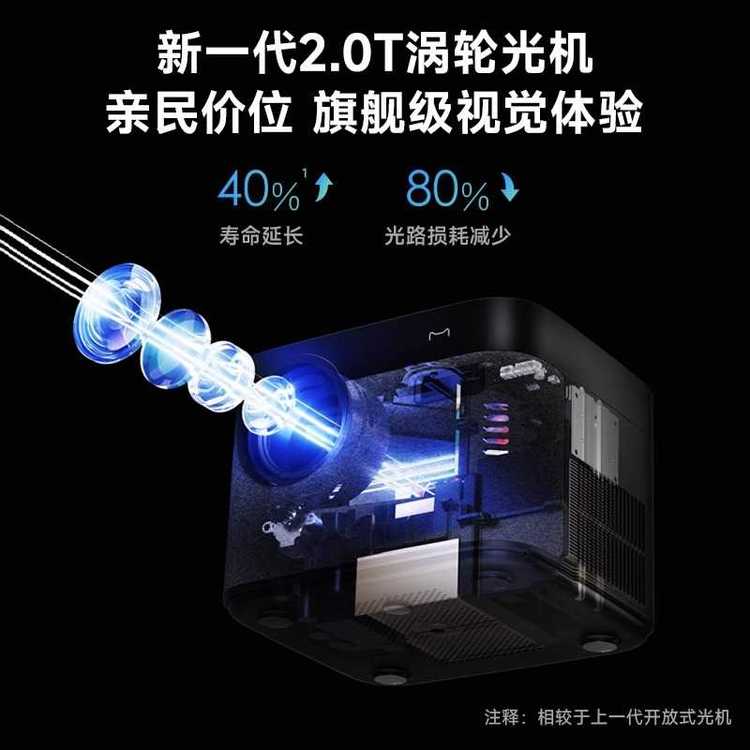 天猫魔屏 超高清家用投影仪 W1 美泽文化礼品定制 LED光源