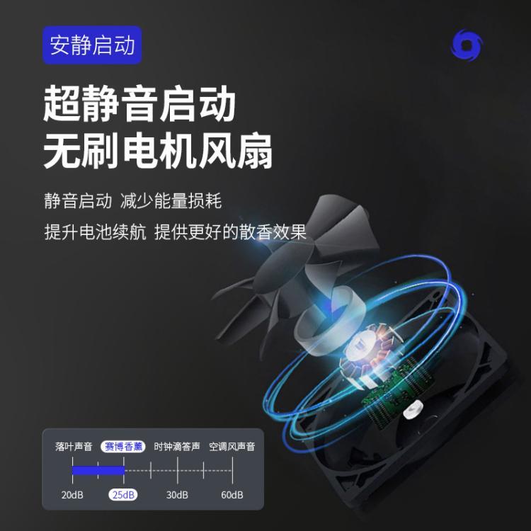 酷炫赛博皮卡模型 车载香薰智能净化器 扩香香水摆件 ABS/PC/金属