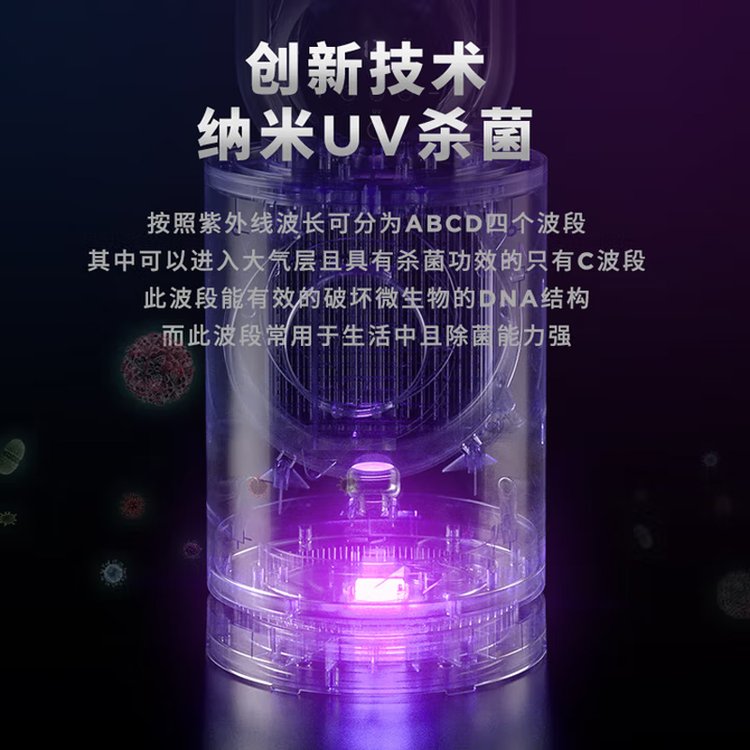 西屋Westinghouse无叶空气净化直流变频循环扇 WTH-WY201I