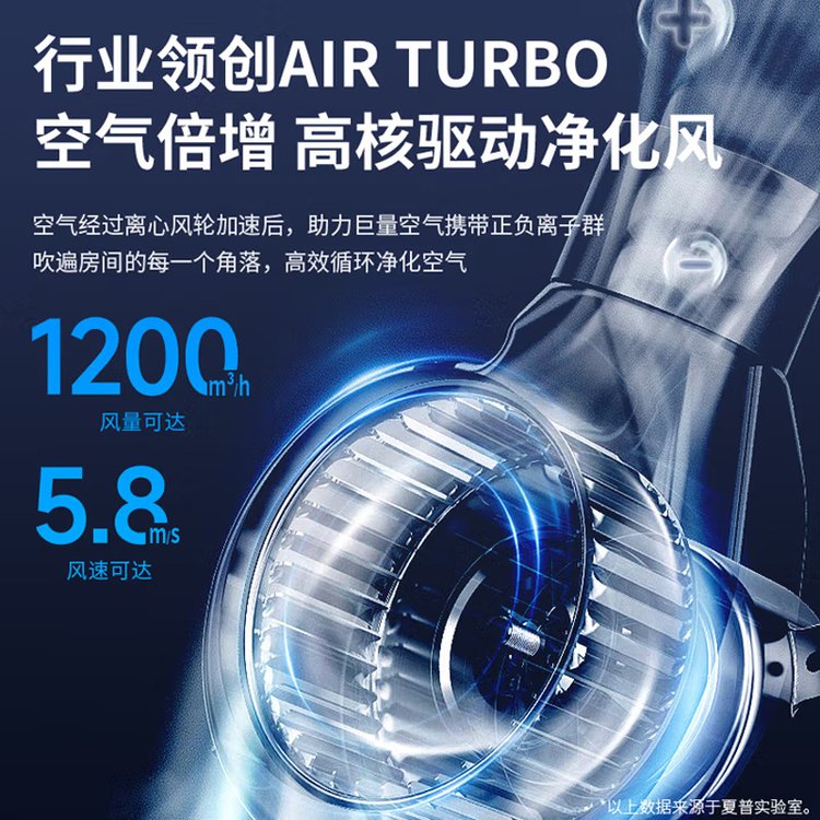 夏普无叶电风扇 家用净化除菌落地扇 低噪空气循环强风 PJ-BD500A