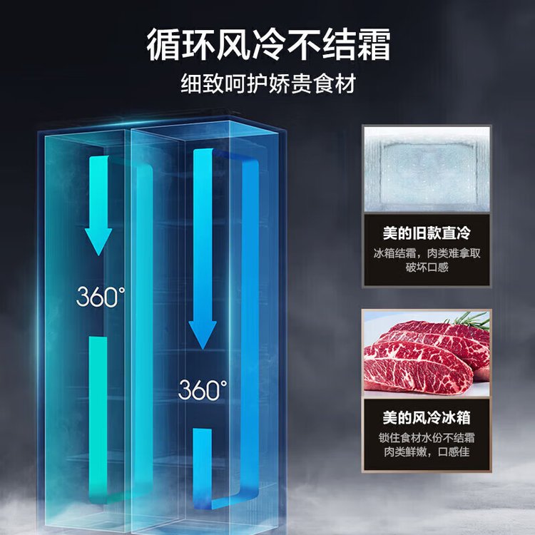 美的大容量 双开门变频节能 无霜净味商用智能电冰箱 BCD-562WKP
