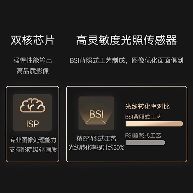 智选海雀智能摄像头 GD02 物否文化礼品网 GD02