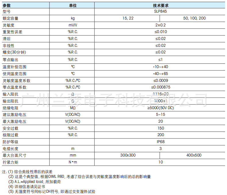 SLP845-50KG梅特勒托利多 Mettler-Toledo SLP845称重传感器