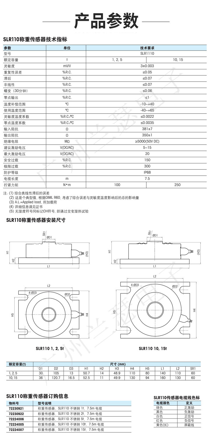 SLR110-5T 梅特勒托利多 Mettler-Toledo SLR110称重传感器 轮辐式