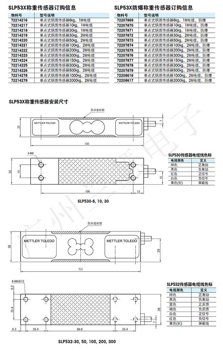 SLP532-100KG梅特勒托利多 Mettler-Toledo SLP532称重传感器 单点式