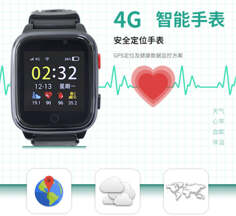 社区解决系统智能穿戴定位产品设计GPS模块SDK二次开发 智慧养老