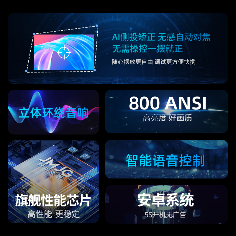 极米坚果K6投影仪家用卧室便携家庭影院1080P高清4k智能投影机 LCD