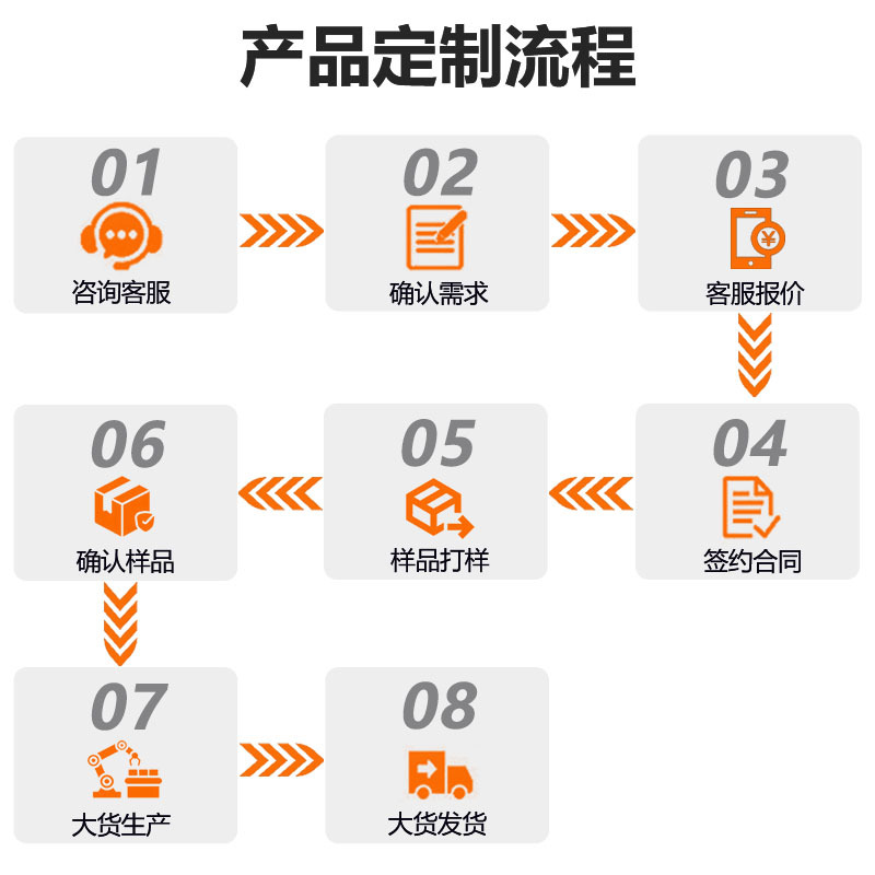 10.95寸高清显示屏平板电脑 可通话超薄办公学习游戏平板支持定制 4G