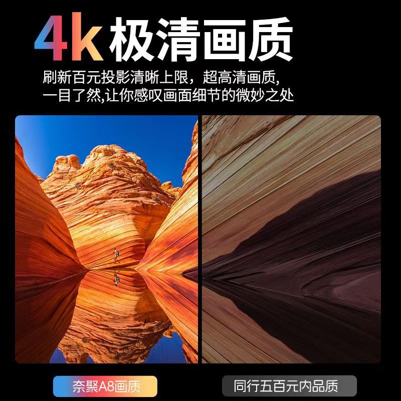 跨境安卓1080p超高清便携投影机180度旋转带支架投影仪 黑色