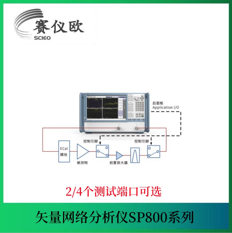 半导体芯片测试微波网络分析仪 SP850P 142dB动态范围 频率达50GHz 默认