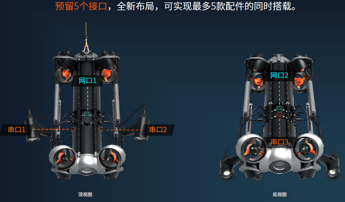 水下机器人 无人机 工业级 世隆 源头厂家 寻找全国代理商  SL-ROV