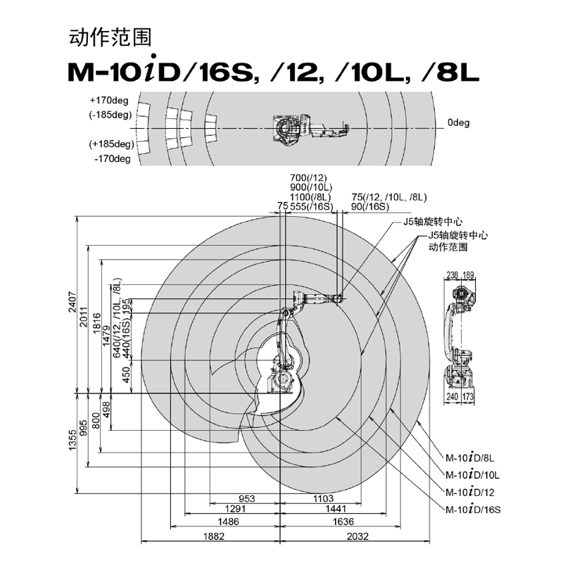FANUC发那科机器人/工业机器人/M-10iD/8L/焊接搬运 6轴