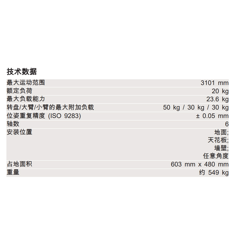 德国KUKA库卡机器人/KR20 R3100 焊接切割打磨抛光涂胶 6轴