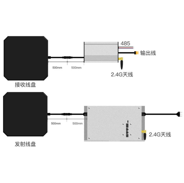 智能采摘机器人 无线充电模组 长续航 无线充电新品 ZK02