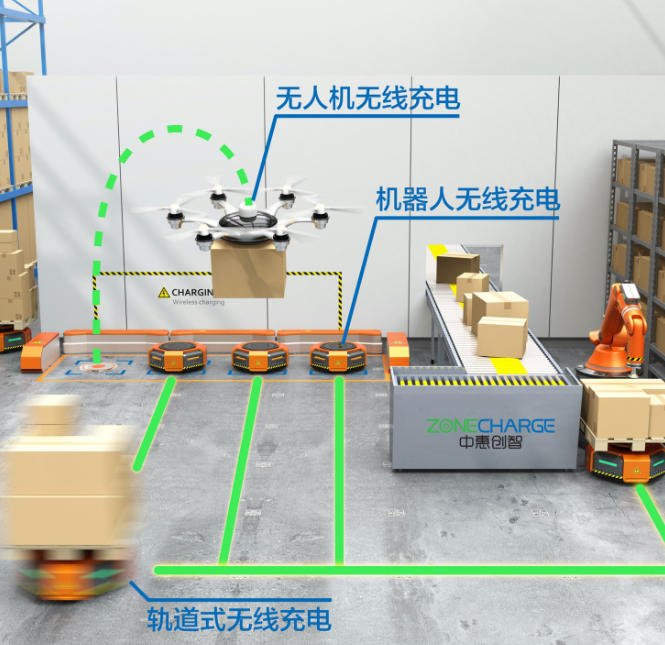 功率300~2000w AGV物流无线充电方案 轨道式无线充供电 铝合金+PC