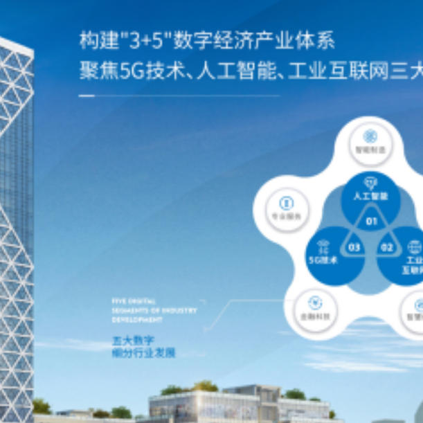 数据加密 物联网通信芯片 定制化开发 智能处理能力 数字信号