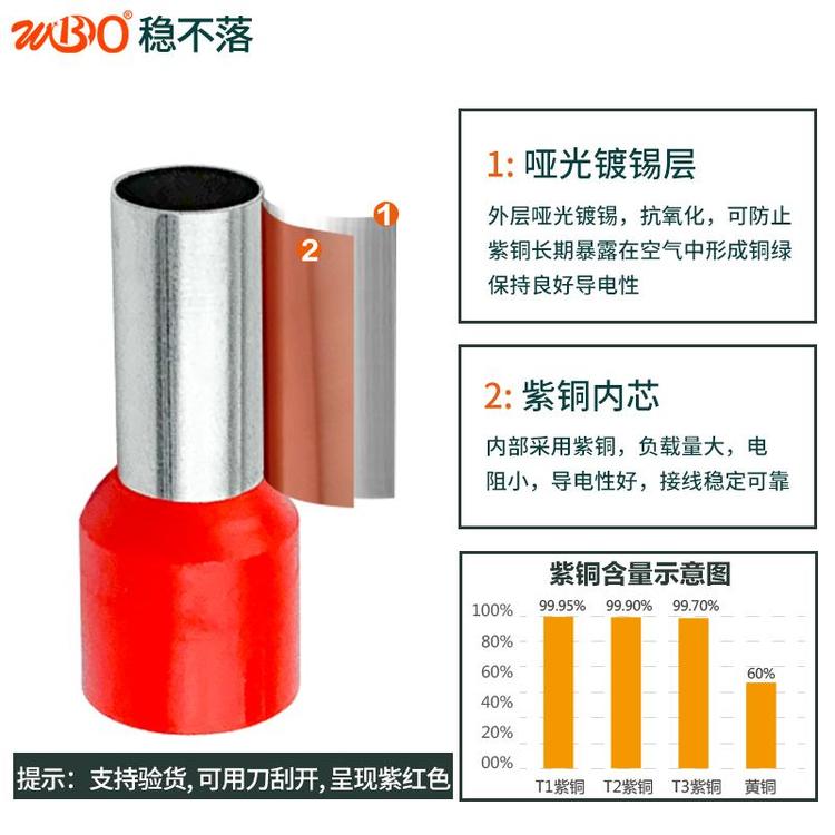 稳不落管型接线端子厂家E管型预绝缘端头VE0508 可定制