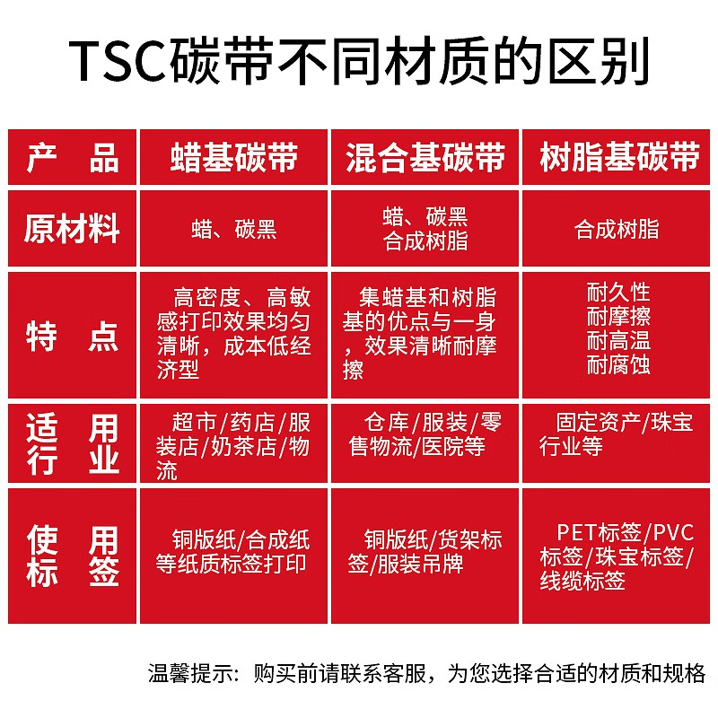 TSC碳带 树脂混合蜡基 条码标签打印机专用色带 经济型 黑色