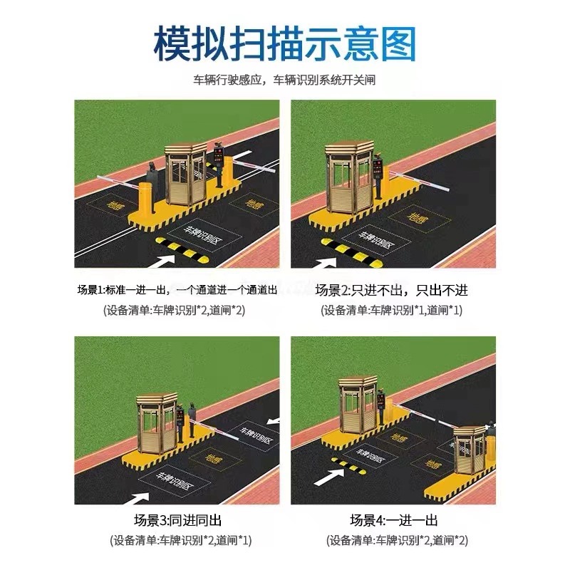 遥控自动道闸 停车场直杆道闸机 升降杆高速公路栏杆闸 可定制