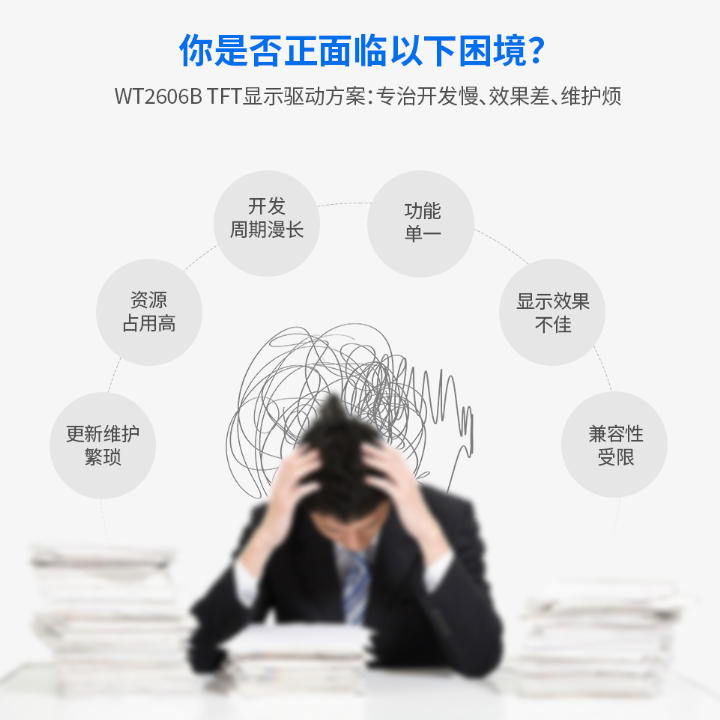 TFT驱动芯片-LED屏幕驱动芯片-60帧/秒 QFN40封装 支持UART/IO通信 编带