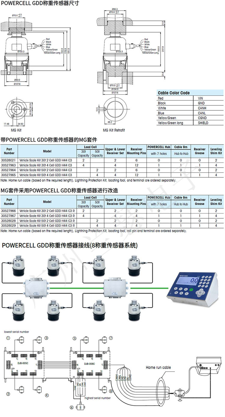 SLC720-50T/GDD-50T称重传感器梅特勒托利多 SLC720传感器