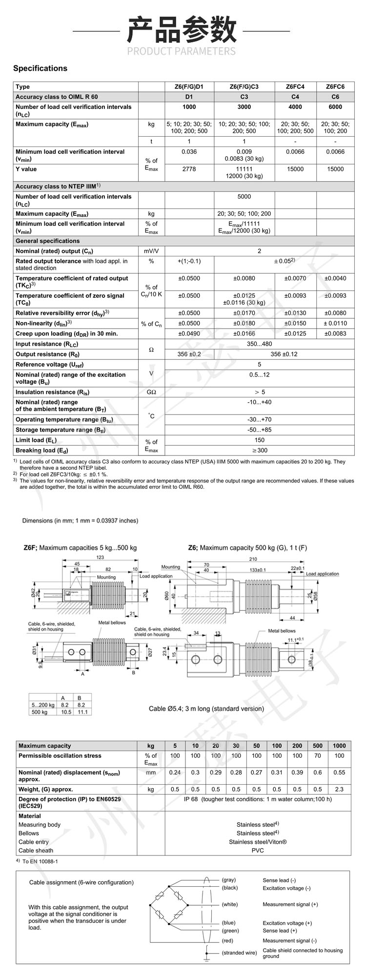 Z6FC3/500kg 德国HBM不锈钢焊封波纹管称重传感器1-Z6FC3/500kg-1