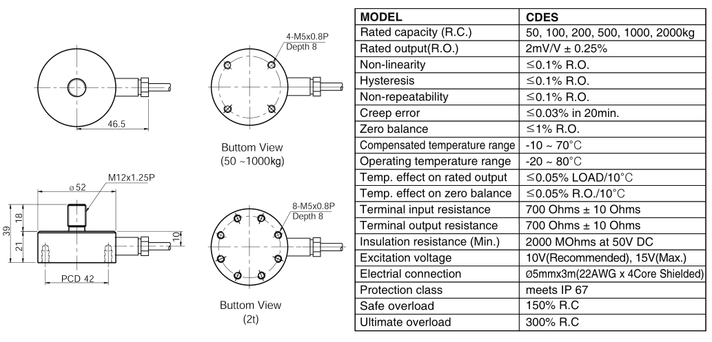 称重传感器CDES-500kg韩国奉信Bongshin CDES量程10kg-2000kg