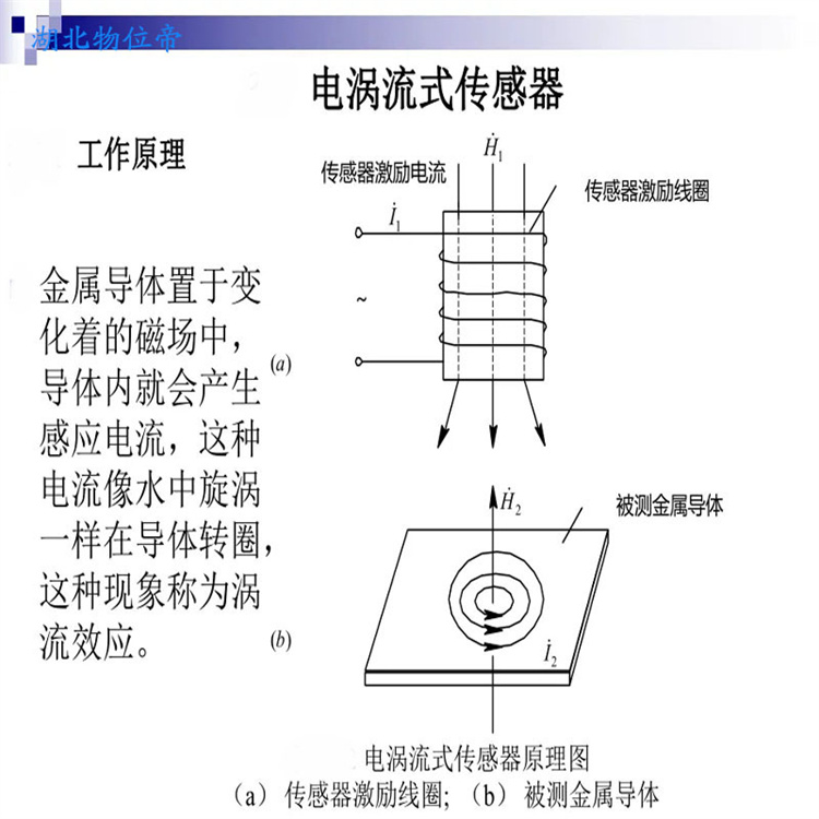 HY-A36F100AC 二线制压电式加速度传感器 物位帝